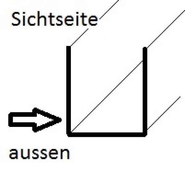 Aussen